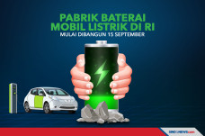 Pabrik Baterai Mobil...