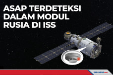 Asap Terdeteksi dalam...