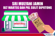 Sri Mulyani Jamin BLT...
