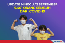 Update Minggu, 12 September...