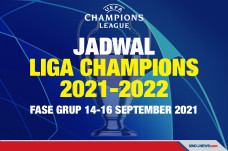 Jadwal Liga Champions...