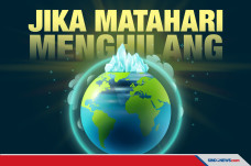 Apa yang Terjadi Pada...
