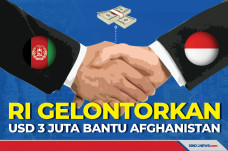 RI Gelontorkan USD 3...