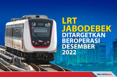 Progres LRT Jabodebek...