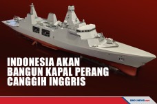 Indonesia akan Bangun...