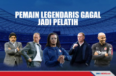 Lima Pemain Legendaris...
