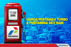 Pertamina Melakukan...