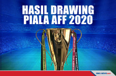 Hasil Undian Piala AFF...