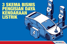 3 Skema Bisnis Pengisian...