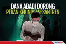 Dana Abadi Mendorong...