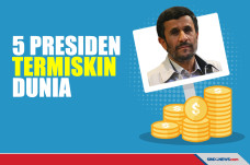5 Presiden Termiskin...
