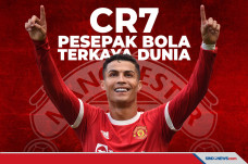Lewati Messi, Ronaldo...