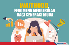 Apa itu Waithood? Fenomena...