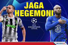 Prediksi Liga Champions...
