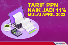 Mulai April 2022 Tarif...