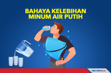 Bahaya Kelebihan Minum...