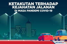 Ketakutan terhadap Kejahatan...