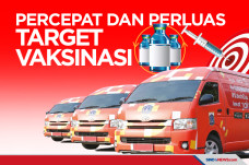 Pemerintah Harus Mempercepat...