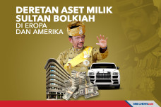 Berikut Aset yang Dimiliki...