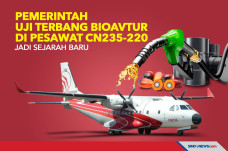 Pemerintah Uji Terbang...
