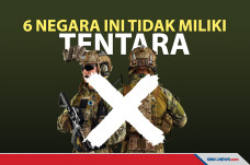 6 Negara yang Tidak...