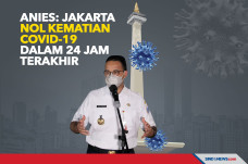 Anies: Jakarta Nol Kematian...