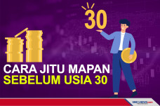 Tiga Cara Jitu Supaya...