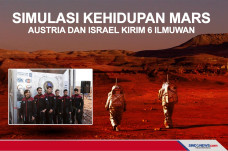 Simulasi Kehidupan Mars,...