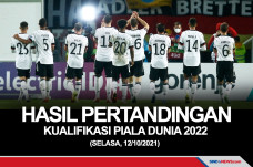 Kualifikasi Piala Dunia...