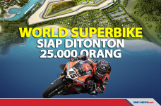 World Superbike di Sirkuit...
