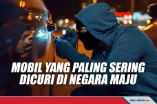 Mobil-mobil yang Paling...