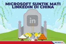 Ditekan Beijing, Microsoft...