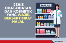 Jenis Produk Obat-obatan...
