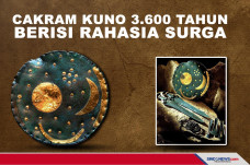 Cakram Kuno 3.600 Tahun...