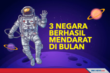 Berikut Tiga Negara...