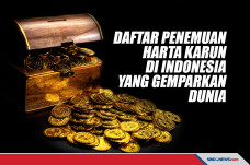 Deretan Penemuan Harta...