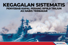 Kegagalan Sistematis,...
