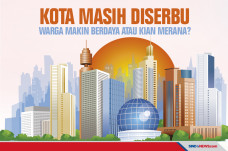Kota Masih Diserbu,...