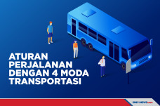 Aturan Terbaru Perjalanan...
