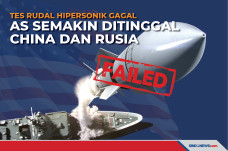 Tes Rudal Hipersonik...
