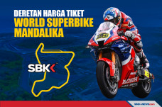 Ini Deretan Harga Tiket...
