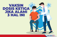 Vaksin Dosis Ketiga...