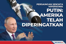 Persaingan Senjata Hipersonik,...