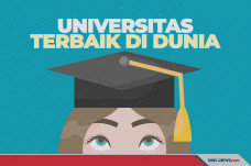 10 Universitas Terbaik...