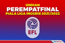 Hasil Undian Perempat...