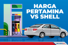 Intip Perbandingan Harga...