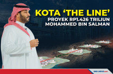 Kota ‘The Line’...