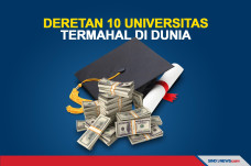 Fantastis! 10 Universitas...