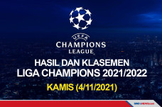 Hasil Lengkap Pertandingan...
