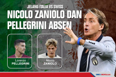 Mancini Pastikan Nicolo...